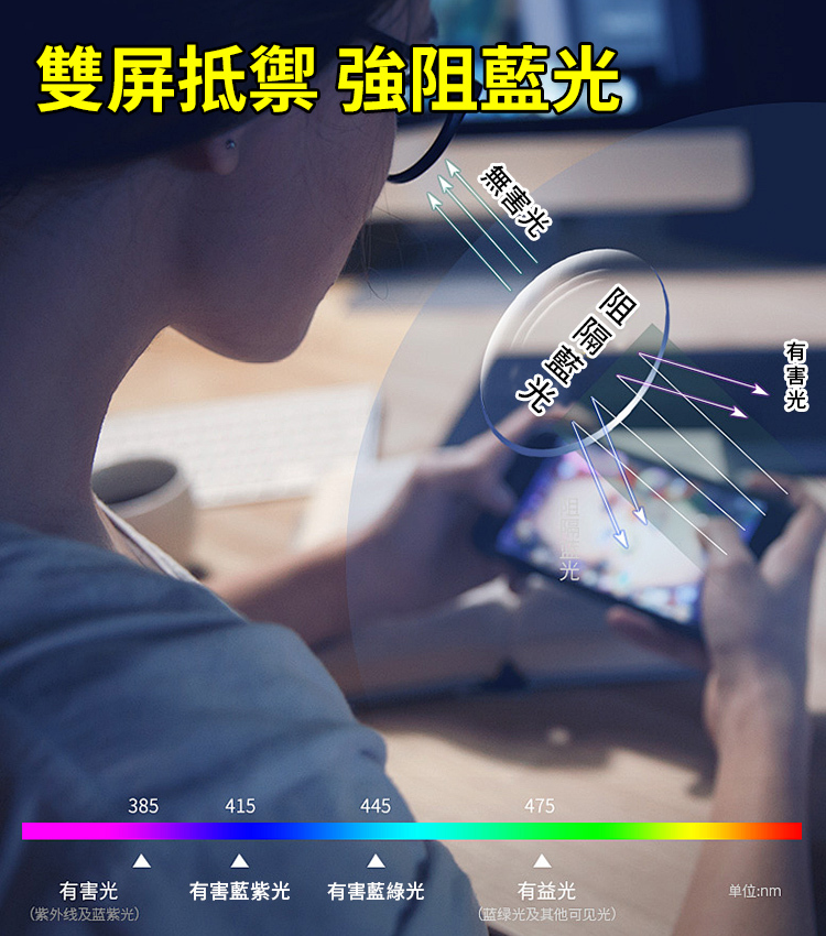 時尚光感變色防藍光鏡