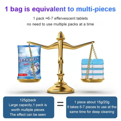 Multi-Purpose Stain and Odor Remover Washing Machine Cleaner