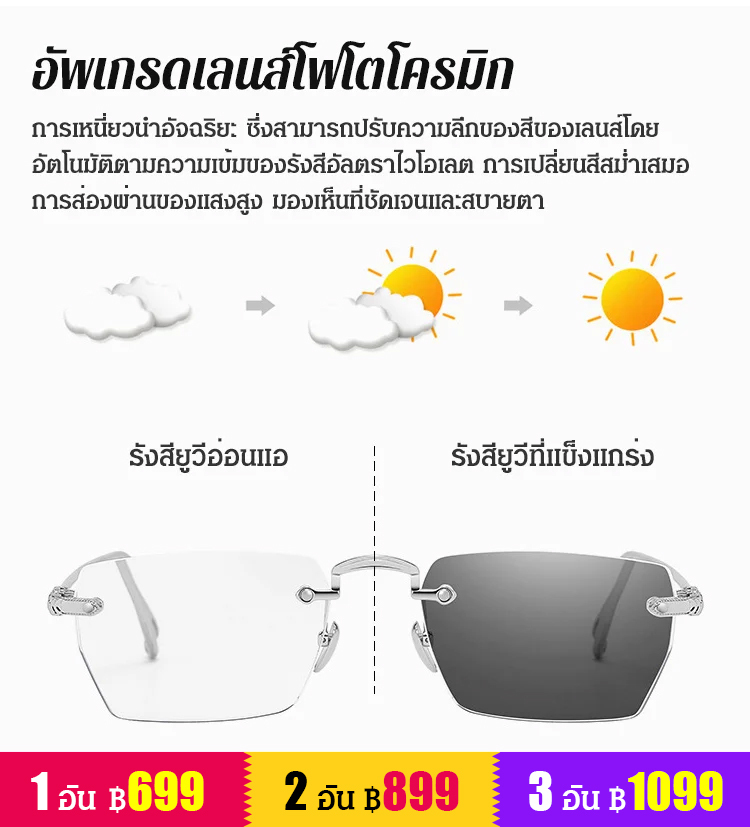 แว่นสายตายาวเลนส์ไร้ขอบ กันแสงสีฟ้า น้ำหนักเบา คุณภาพสูง