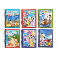หนังสือภาพวาดสีน้ำสำหรับเด็ก