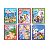 หนังสือภาพวาดสีน้ำสำหรับเด็ก