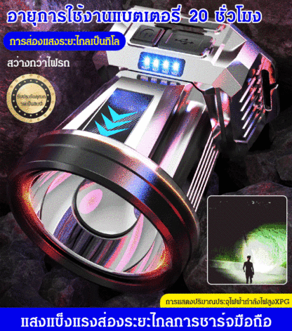 ไฟหน้าเยอรมันรุ่นใหม่ XPG กำลังสูง [สามารถใช้เป็นแหล่งจ่ายไฟมือถือได้]