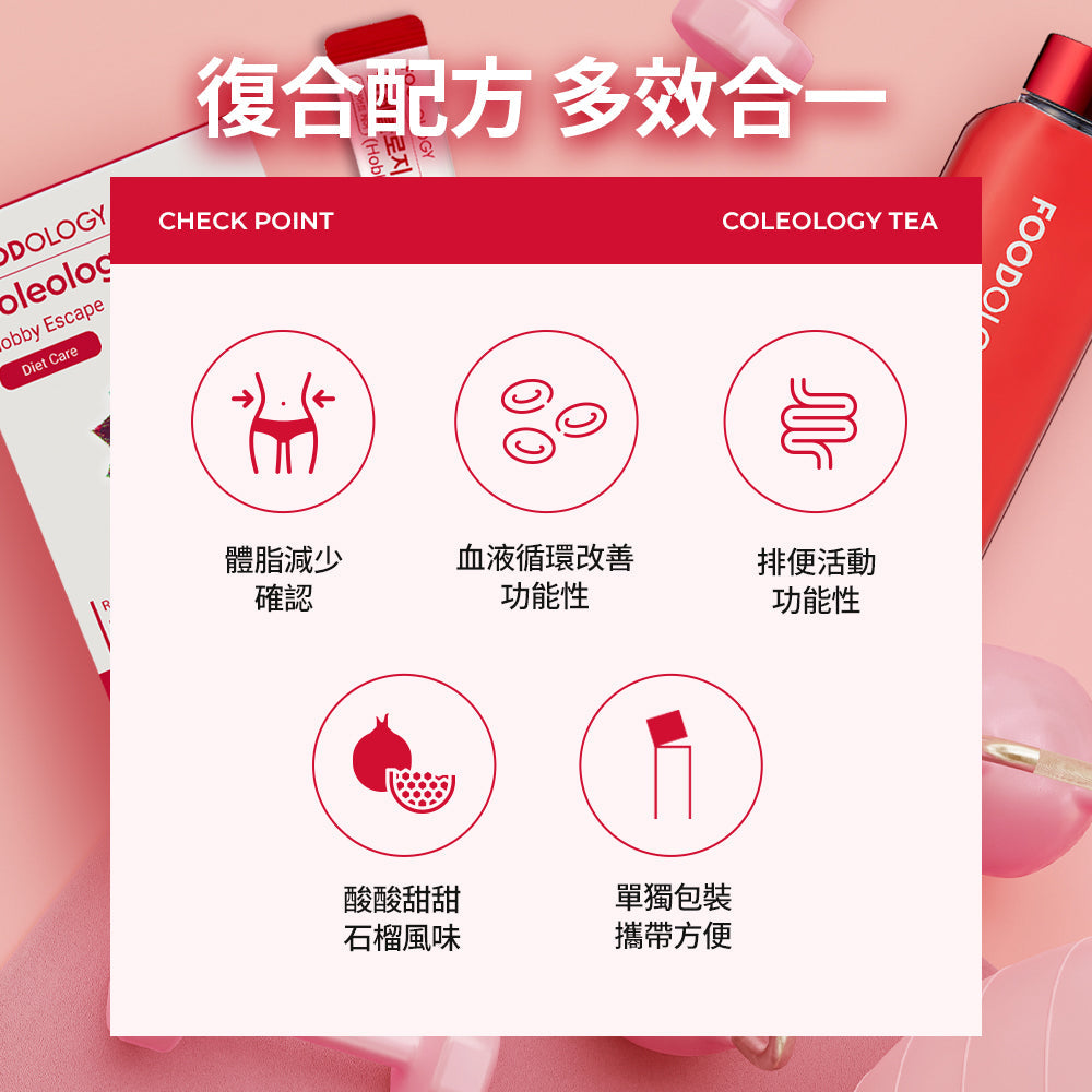 減脂消腫 告別梨型 1個月組合 贈送水瓶