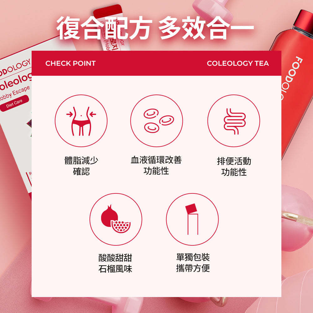減脂消腫 告別梨型 1個月組合 贈送水瓶