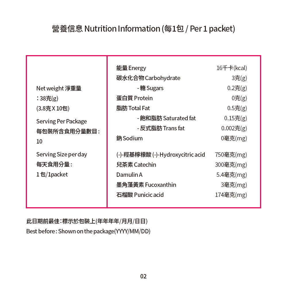 2週燃脂 排毒清宿便 集中燃脂 腰腹快速整理
