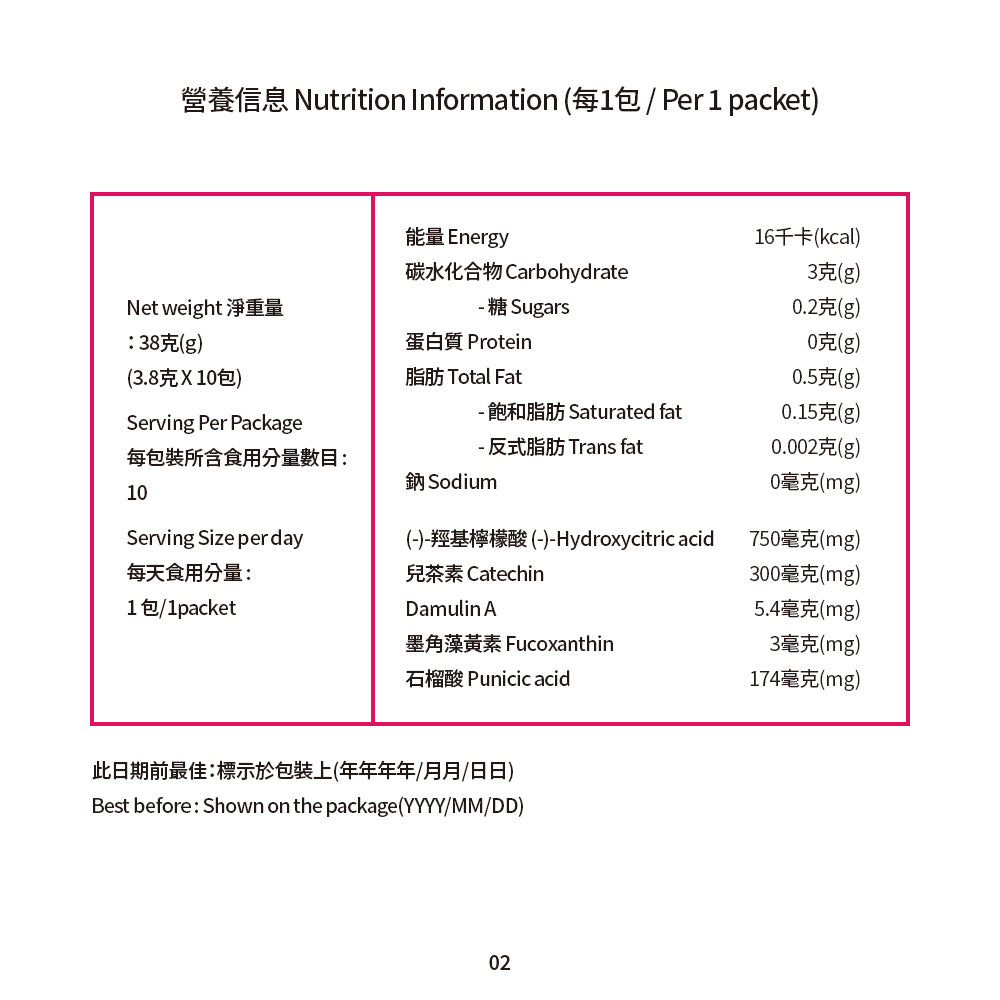 Burningology D-Day (For 10day)兒茶素/藤黃果/絞股藍/石榴海帶復合物