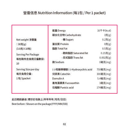 Burningology D-Day (For 10day)兒茶素/藤黃果/絞股藍/石榴海帶復合物