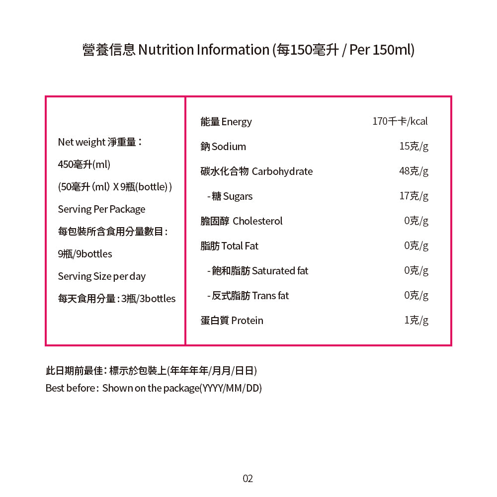 2週燃脂 排毒清宿便 集中燃脂 腰腹快速整理