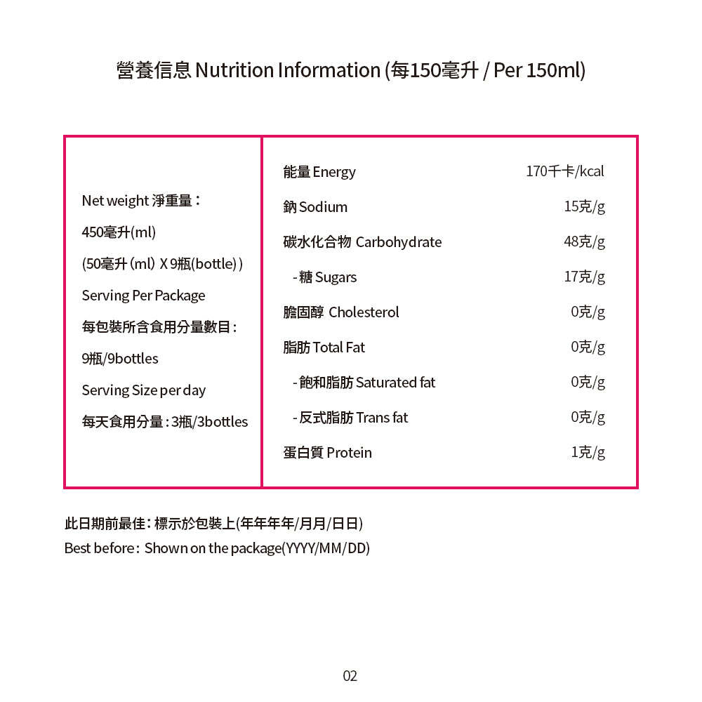 2週燃脂 排毒清宿便 集中燃脂 腰腹快速整理