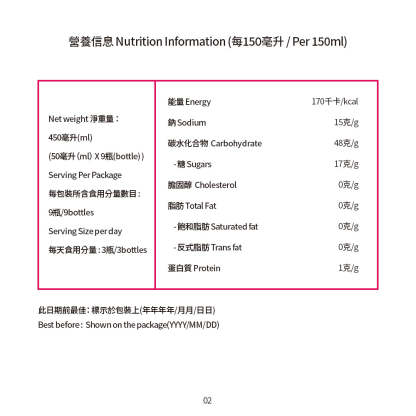 2週燃脂 排毒清宿便 集中燃脂 腰腹快速整理