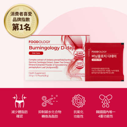 2週燃脂 排毒清宿便 集中燃脂 腰腹快速整理