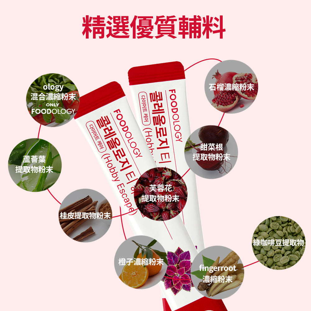 減脂消腫 告別梨型 1個月組合 贈送水瓶