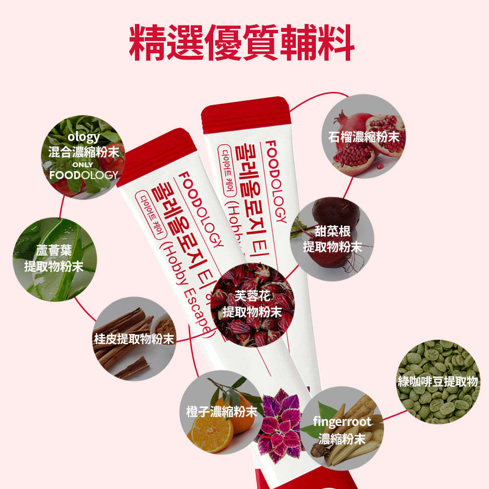 減脂消腫 告別梨型 1個月組合 贈送水瓶