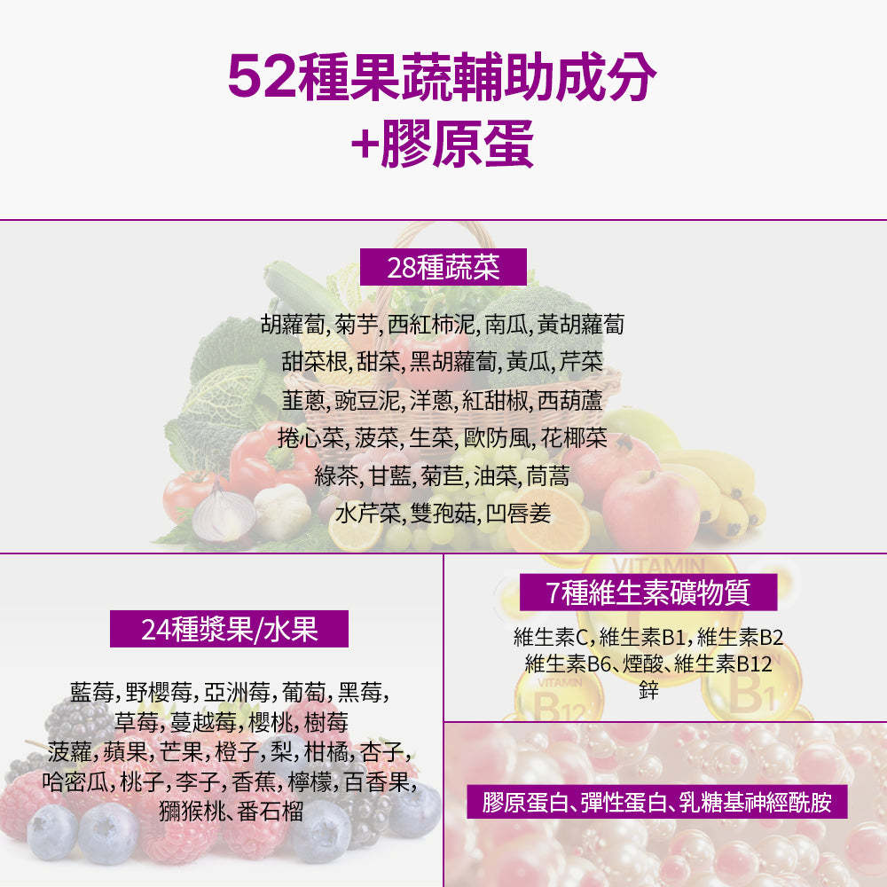 2週燃脂 排毒清宿便 集中燃脂 腰腹快速整理