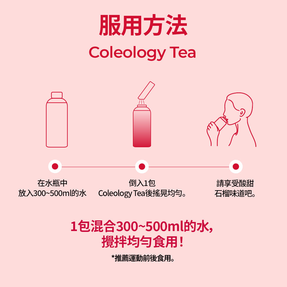 減脂消腫 告別梨型 1個月組合 贈送水瓶