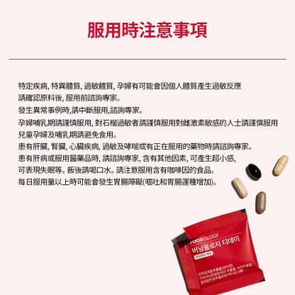 Burningology D-Day (For 10day)兒茶素/藤黃果/絞股藍/石榴海帶復合物