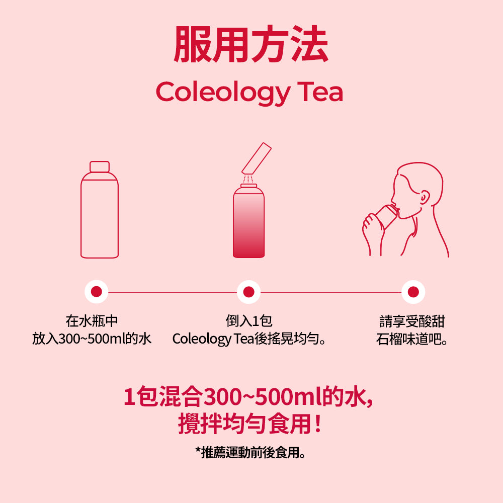 Coleology Tea五彩蘇植物纖體速溶茶