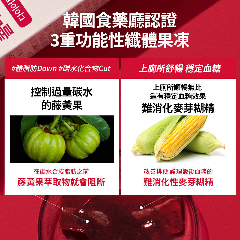 Coleology植物纖體果凍條/啫喱(10條)