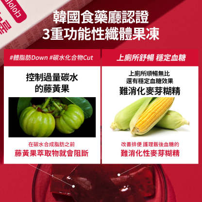 Coleology植物纖體果凍條/啫喱(10條)