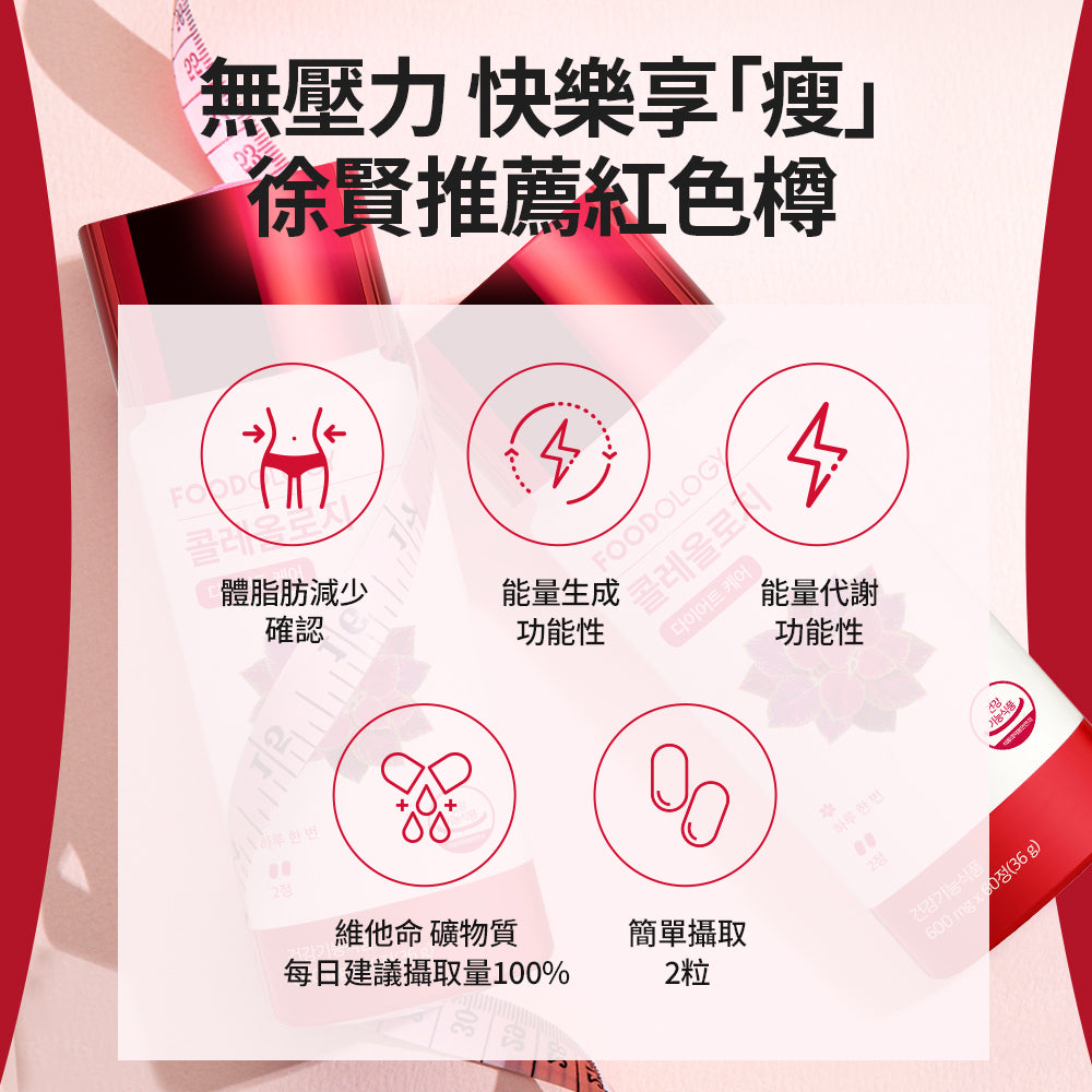 Coleology五彩蘇植物纖體睡眠片