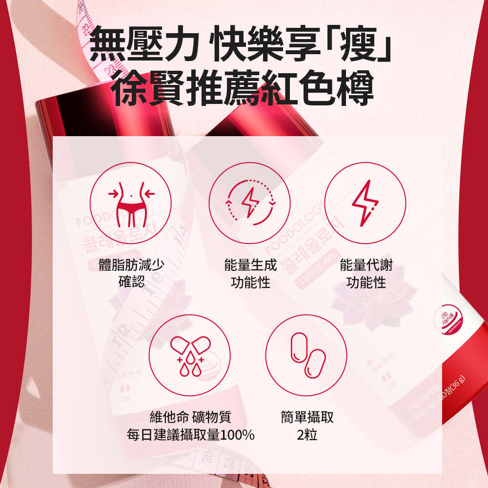 Coleology五彩蘇植物纖體睡眠片