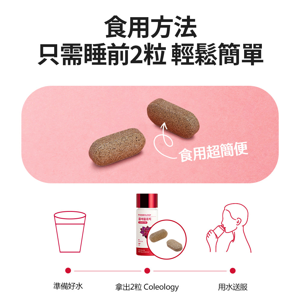 Coleology Cut PRO Plant Slimming Sleeping Tablets (60 capsules/30