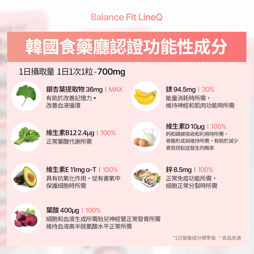 BalanceFit LineQ消腫丸(28粒)