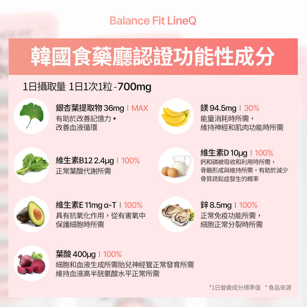 BalanceFit LineQ消腫丸(28粒)