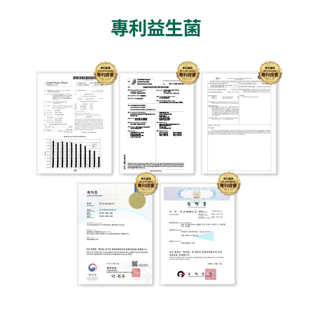 Pineology菠蘿酵素(28條)
