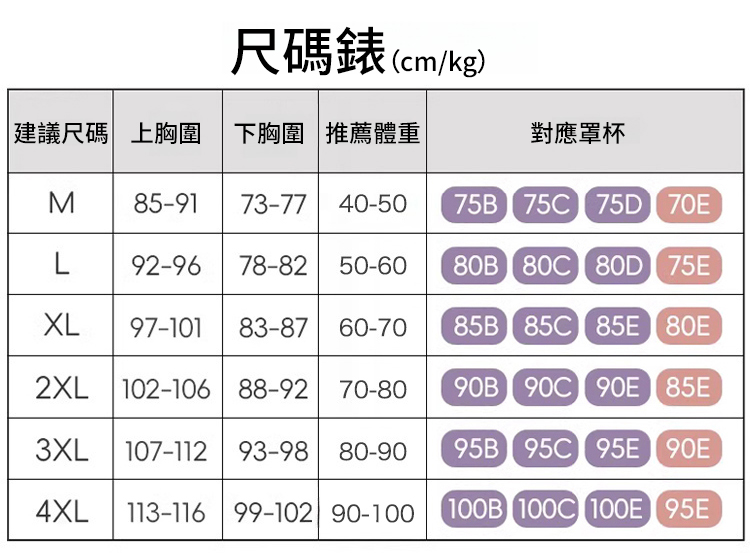翻译件-JL-花瓣收副乳聚拢内衣女-1172480-系统_39.jpg