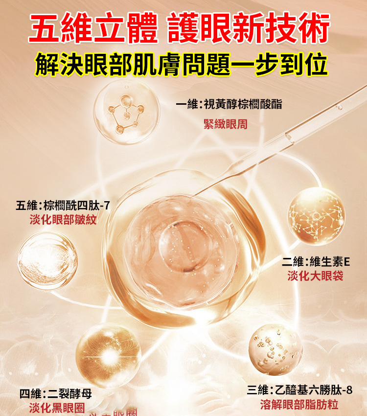 【新款升級加量】緊緻抗皺眼部精華油
