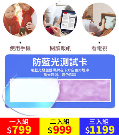 新款方框金屬防藍光老花鏡