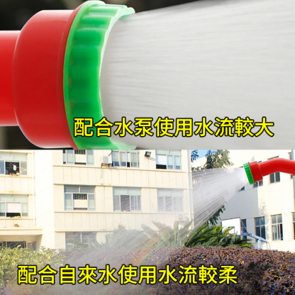多用途高效灑水器