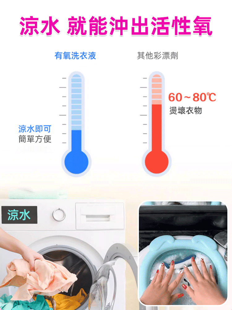 一洗白彩漂洗衣液