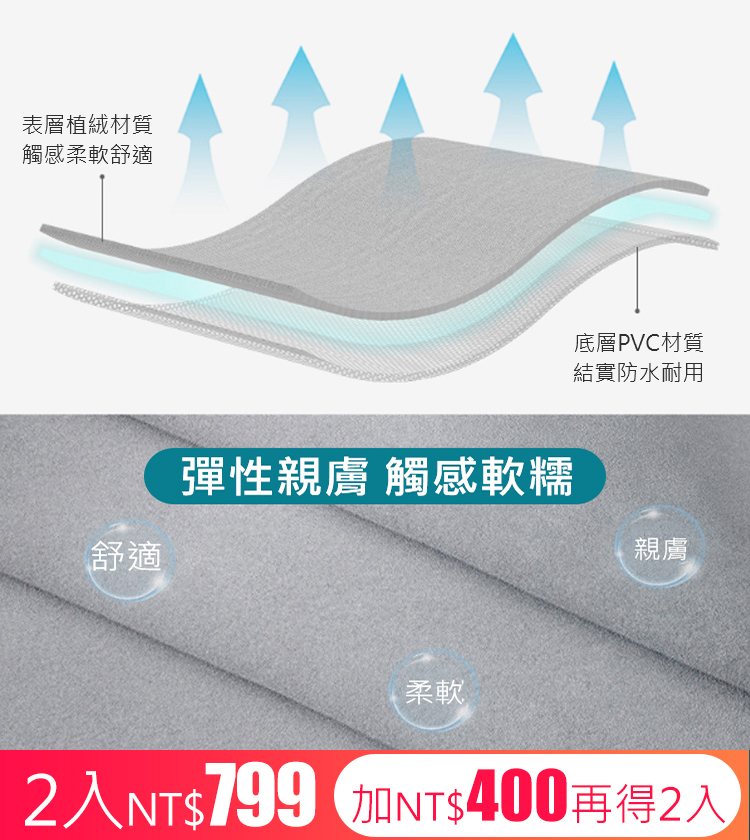 【超級便攜，呵護頸椎】按壓式充氣u型枕