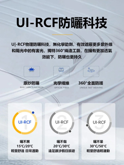 透氣防曬百搭披肩