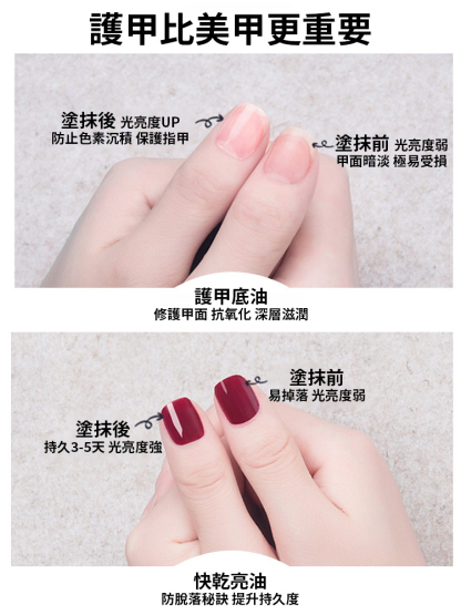 免烤持久快乾油性指甲油