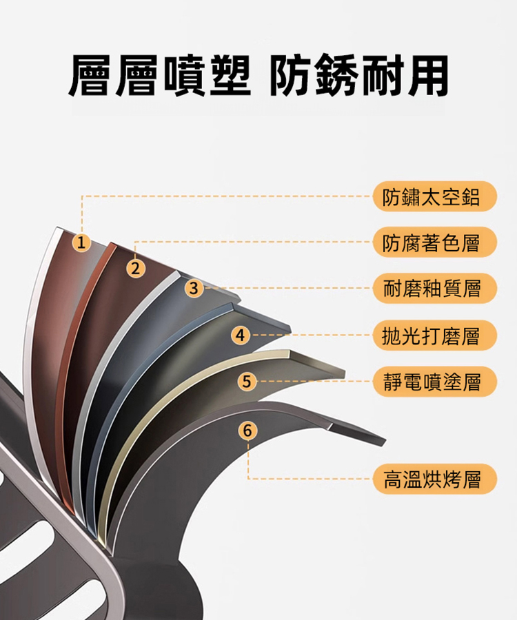 吸盤免打孔轉角置物架