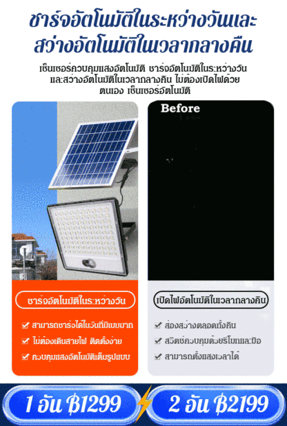 ไฟตรวจสอบพลังงานแสงอาทิตย์