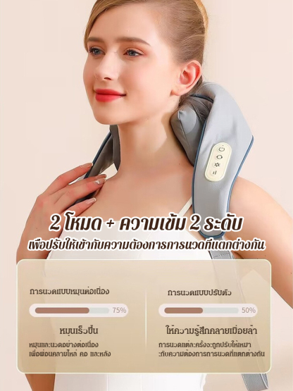 เครื่องนวดคอ ไหล่ จำลองนวดเหมือนมือมนุษย์อย่างชาญฉลาด