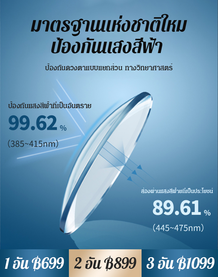 แว่นสายตายาวกรอบโลหะสี่เหลี่ยม ป้องกันแสงสีฟ้า รุ่นใหม่