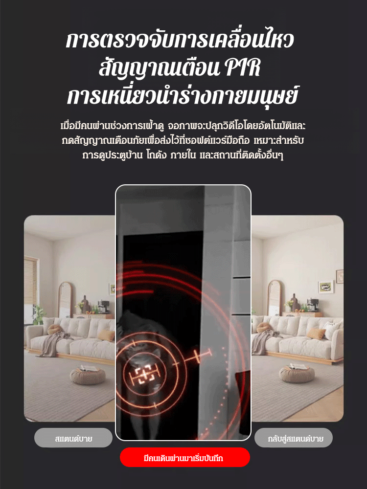 กล้องวงจรปิดตาแมวในครัวเรือน รุ่นฮิตขายดี