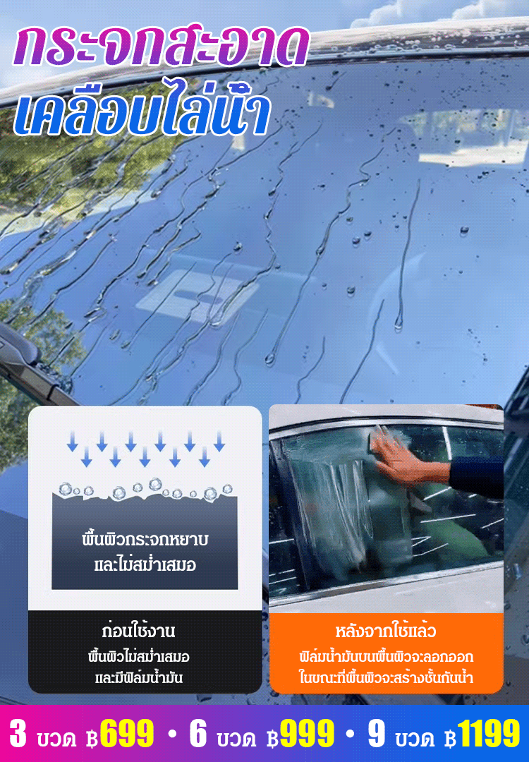 น้ำยาทำความสะอาดคราบมันบนกระจกรถยนต์