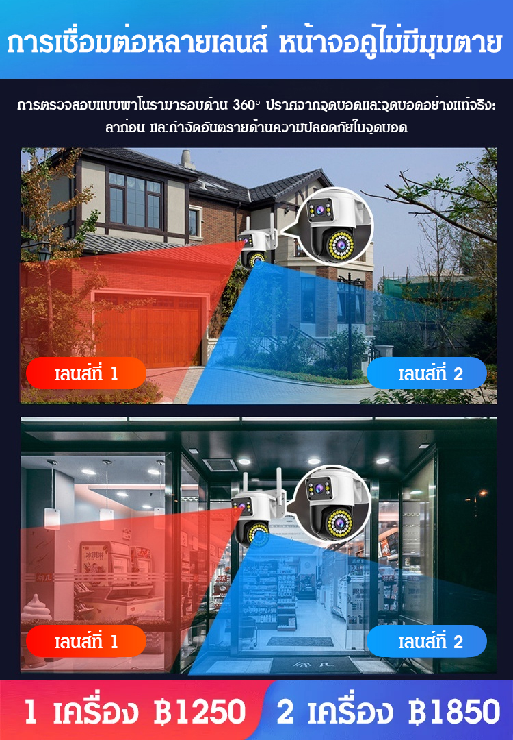 กล้องวงจรปิดเลนส์คู่  ส่องภาพพาโนราม่า