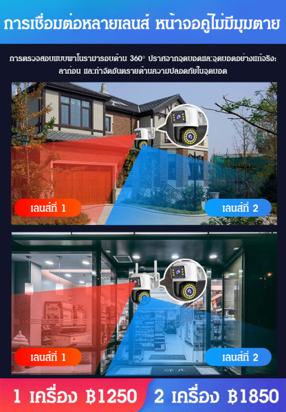 กล้องวงจรปิดเลนส์คู่  ส่องภาพพาโนราม่า