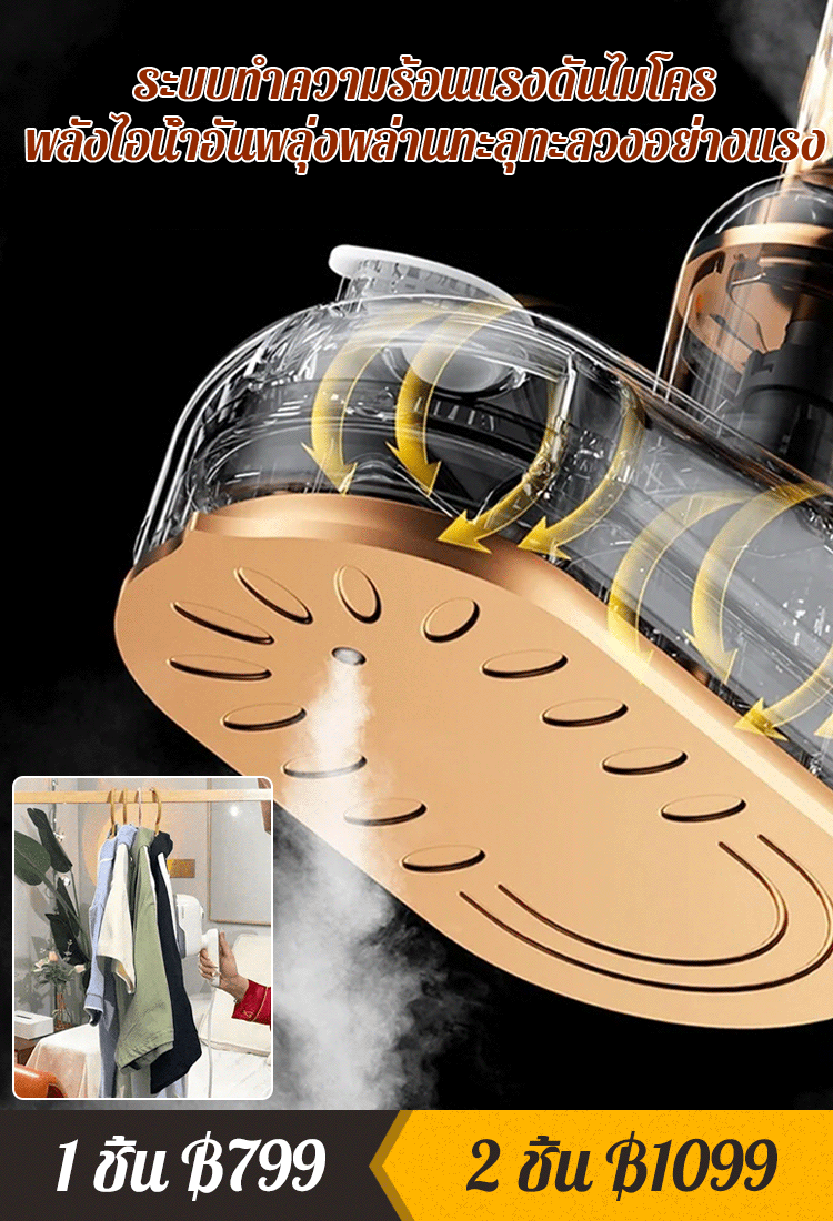 [กำจัดรอยยับ]เตารีดไฟฟ้าน้ำหนักเบาแบบพกพา