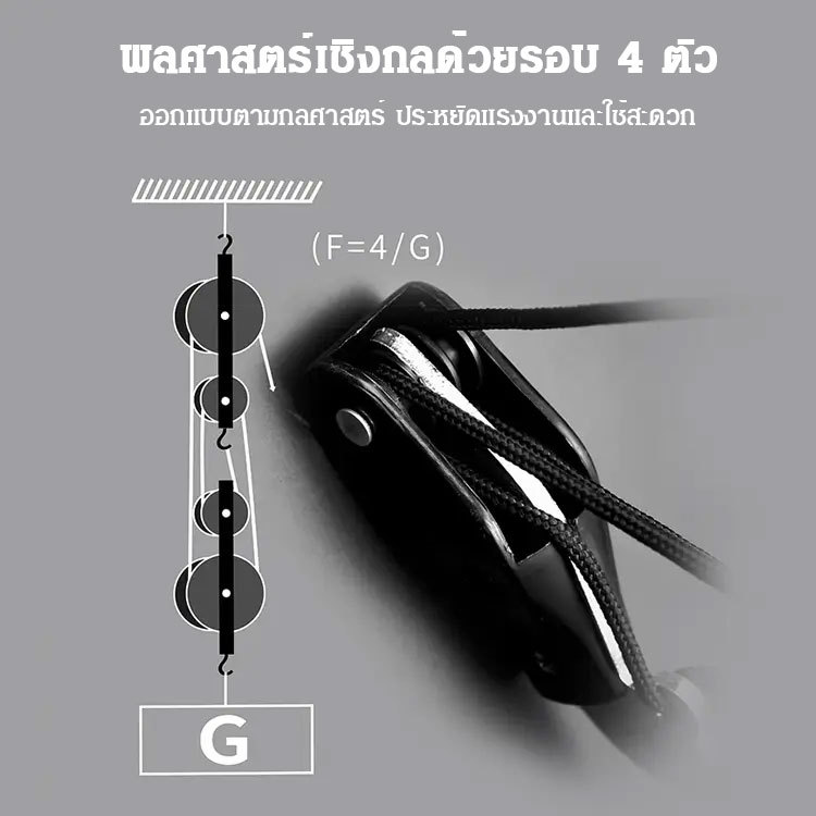 กรรไกรยืดไสลด์สำหรับตัดกิ่งไม้สูงพร้อมลูกรอบ 3 ตัว