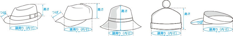 帽子測り方