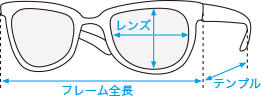 メガネ・サングラス測り方
