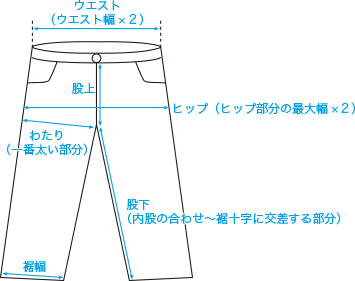 パンツ測り方